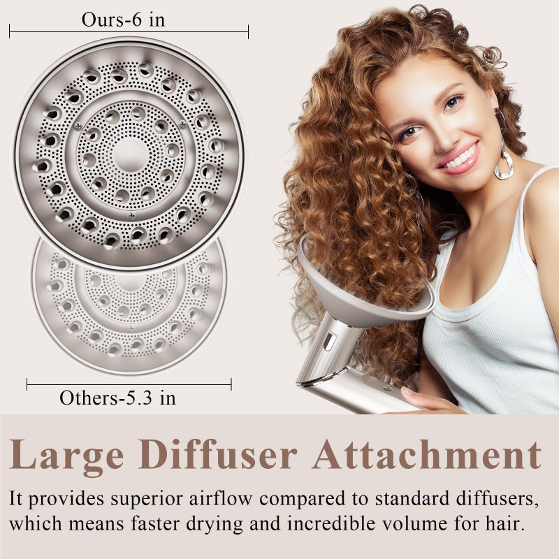 Chivixe Large Diffuser Attachment Compatible With Shark Flexstyle, Upgraded Bigger Diffuser Nozzle For Dryer Faster And Define Wavy, Curly, Coily Hair - Image 2